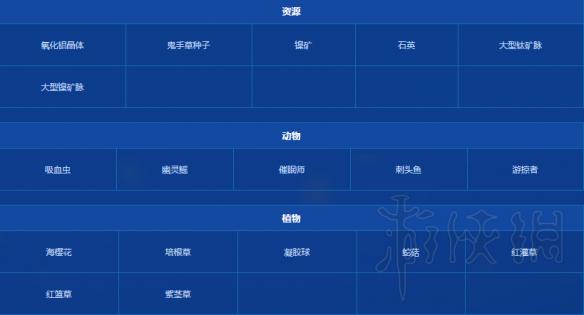 《水下之旅》失落之河资源分布一览 失落之河有哪些资源？ 2