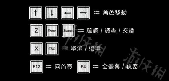 《方舟：失落的神话》按键操作介绍 怎么操作？ 1