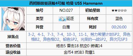 《碧蓝航线》哈曼怎么样 碧蓝航线哈曼技能介绍和装备推荐 1