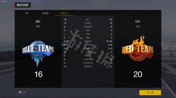 《NBA2K OL2》街头模式图文介绍 街头模式是什么？ 9