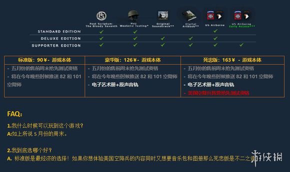 《战争附言》购买游戏版本介绍 买什么版本好？ 1