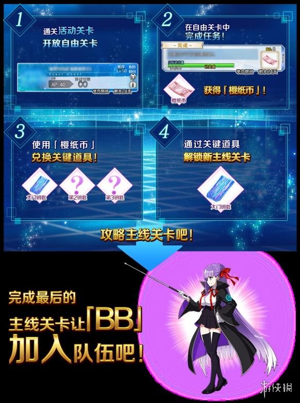 《FGO》ccc活动概要 Fate/EXTRA CCC×FGO联动简介 2