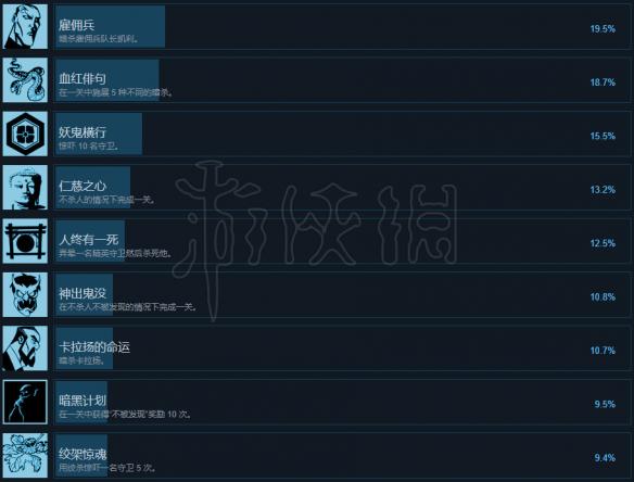 《忍者之印重制版》成就列表一览 中文全成就完成方法介绍 2
