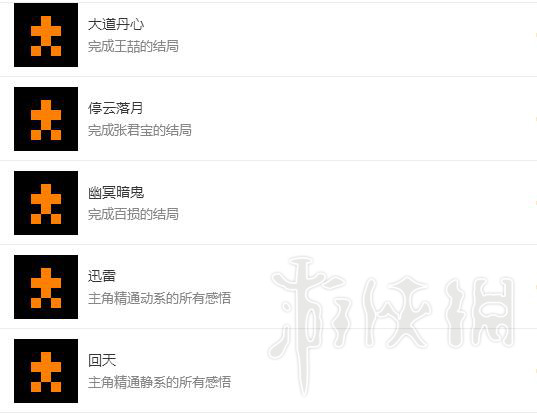 《河洛群侠传》wegame成就有哪些？wegame版全成就一览 7