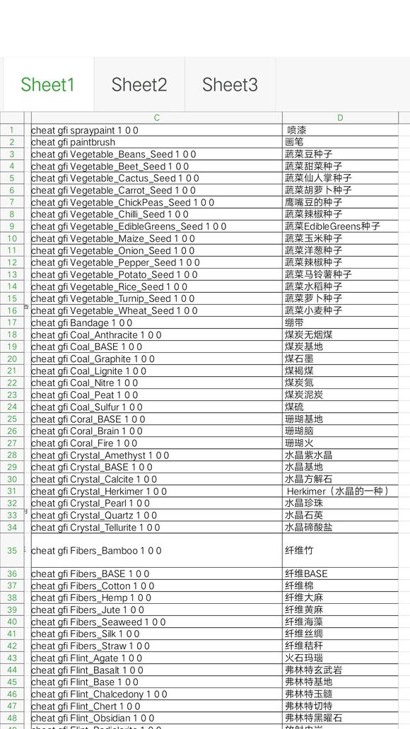 《ATLAS》有哪些刷物资代码？刷物资代码汇总 3