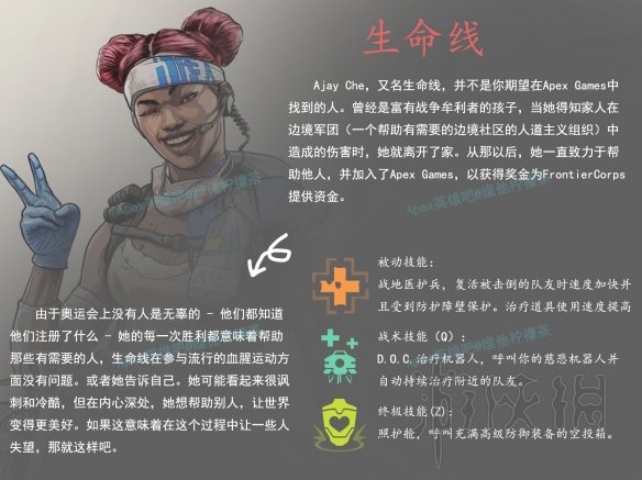 《Apex英雄》角色大全 全英雄背景故事及技能图鉴汇总 3