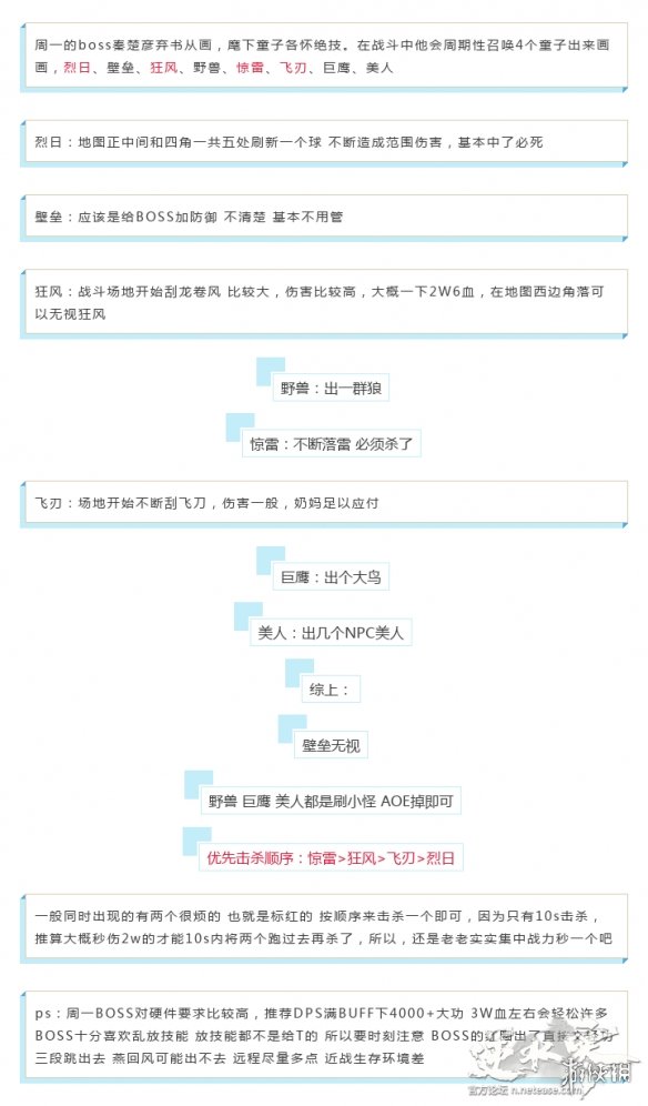 《逆水寒》秦楚彦怎么打？江湖挑战秦楚彦攻略 1