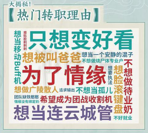 《逆水寒》3月14日更新内容一览 3月14日更新了什么内容 2