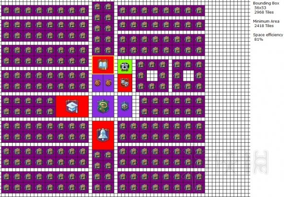 《纪元1800》城市区块规划思路图文分析 城市怎么规划？ 2