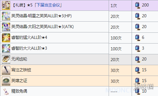 FGO莱妮丝事件簿活动商店奖励一览 事件簿联动搬空商店需要多少材料 3