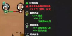 《全面战争三国》王休特性BUFF属性一览 王休有哪些特殊BUFF