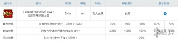 FGO伊凡雷帝属性技能宝具一览 Fatego伊凡雷帝介绍 7