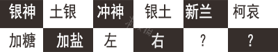 《北京快递员模拟》游戏玩法介绍 游戏好玩吗？ 3