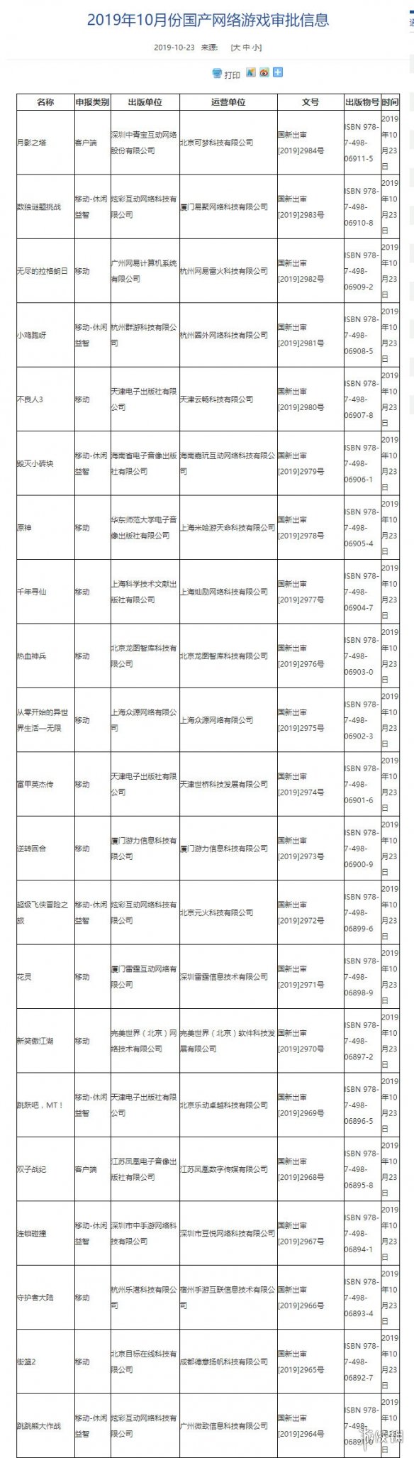 10月份国产网络游戏审批版号一览 不良人3原神在列 1