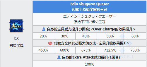 FGO宇宙伊什塔尔技能一览 日服星战二期五星从者仇凛简评 8