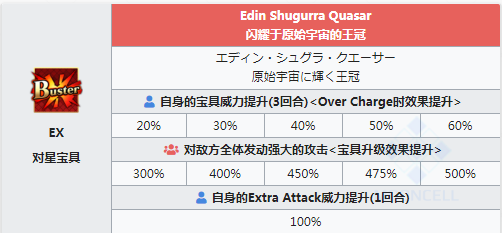 FGO宇宙伊什塔尔技能一览 日服星战二期五星从者仇凛简评 9