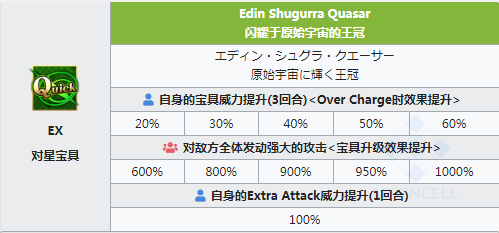 FGO宇宙伊什塔尔技能一览 日服星战二期五星从者仇凛简评 10