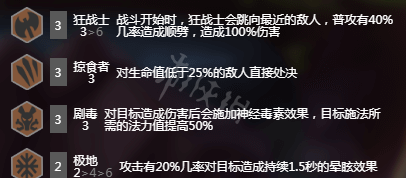 《云顶之弈》掠食者大嘴装备怎么带 掠食者阵容大嘴核心玩法一览 3