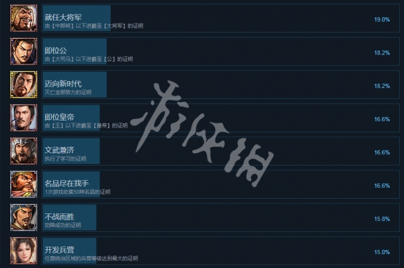 《三国志14》成就怎么达成 全成就达成指南 3