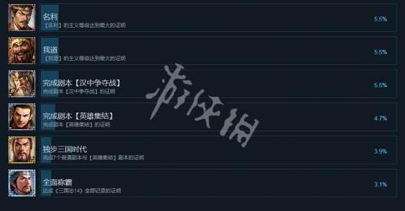 《三国志14》成就怎么达成 全成就达成指南 6