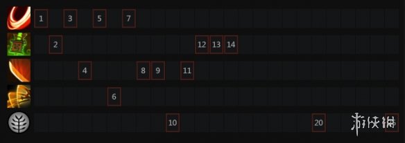 《DOTA2》主宰出装加点推荐 剑圣怎么玩 9