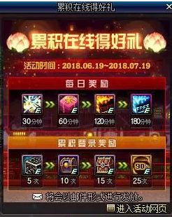 dnf十周年累计登录得好礼活动奖励什么 10周年站街奖励 1