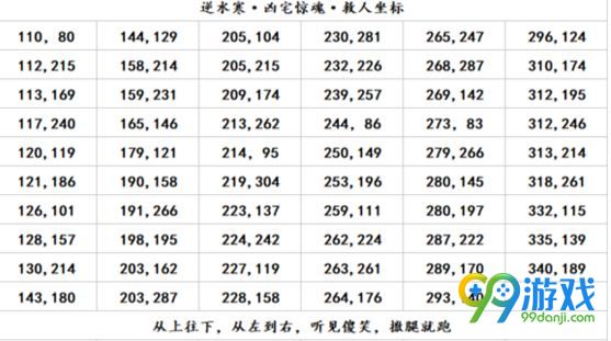 逆水寒凶宅惊魂最后一个在哪 凶宅惊魂最后一个找不到 1