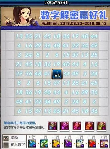 DNF9月7日数字解密答案是什么 DNF9月7日数字解密正确数字一览 1