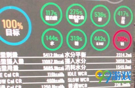 scum钠超标怎么办 人渣scum钠超标解决方法 1