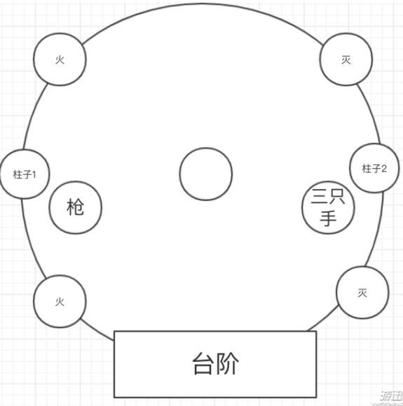 逆水寒铁牢关老二怎么打 逆水寒铁牢关老二攻略 1