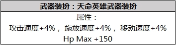 DNF2019年春节套礼包爆料 DNF2019年春节礼包内容详情 13