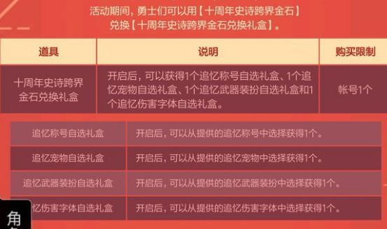 dnf十周年史诗跨界金石在哪兑换 十周年史诗跨界金石礼盒怎么得 1