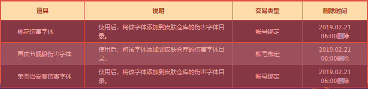 DNF十周年史诗跨界金石礼盒兑换方法 DNF十周年史诗跨界金石礼盒内容一览 5