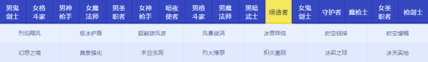 DNFRe：从零称号宝珠属性怎么样 地下城与勇士Re：从零称号宝珠属性详情 12