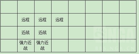 刀塔自走棋战猎玩法详解 刀塔自走棋新版本战猎阵容玩法攻略 7