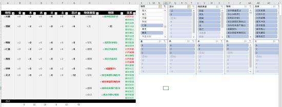 三国全面战争没有传奇武将怎么办 武将特性词缀表帮您解决这个难题 3