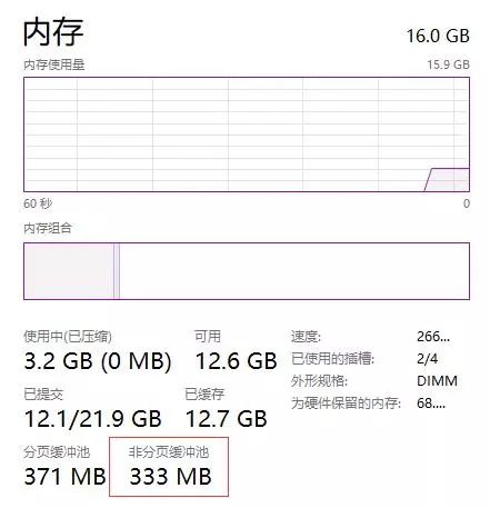 DNF游戏红叉闪屏怎么办 DNF内存占用过高解决办法 1