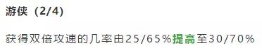 云顶之弈9.18版本S级T1级强势阵容推荐 云顶之弈9.18版本玩什么阵容好 4