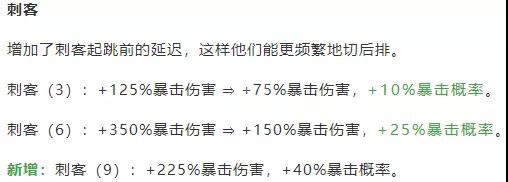 云顶之弈9.18版本S级T1级强势阵容推荐 云顶之弈9.18版本玩什么阵容好 8