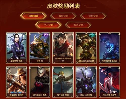 lol八周年战斗之夜奖励皮肤在哪领取 英雄联盟8周年战斗之夜活动奖励领取地址 2