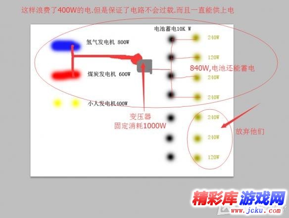 缺氧变压器怎么用 4